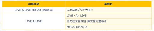 ꡼ No.003Υͥ / ֥ȥꥺ եʥС饤סɲåƥġLIVE A LIVE ѥåۿ