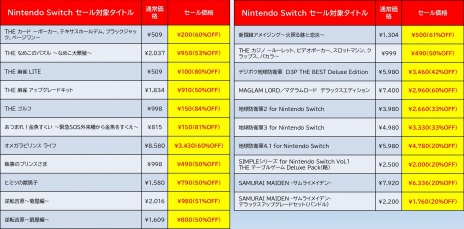꡼ No.002Υͥ / ϵɱҷ4.1 for Nintendo Switchפо졣ǥ꡼ѥ֥å㡼Nintendo Switch 軻롪ɤ