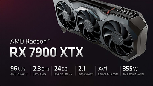 ꡼ No.005Υͥ / AMDGPURadeon RX 7000ץ꡼ȯɽ1ʤRadeon RX 7900 XTXRadeon RX 7900 XT1213ȯ
