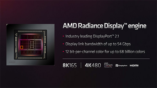 ꡼ No.014Υͥ / AMDGPURadeon RX 7000ץ꡼ȯɽ1ʤRadeon RX 7900 XTXRadeon RX 7900 XT1213ȯ