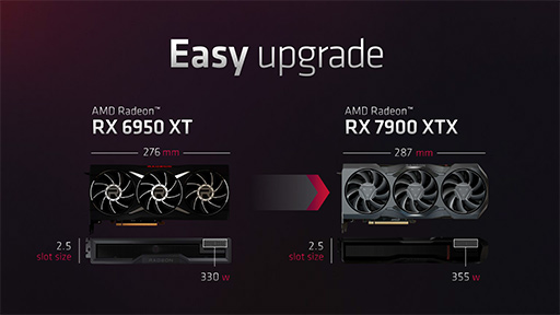 ꡼ No.016Υͥ / AMDGPURadeon RX 7000ץ꡼ȯɽ1ʤRadeon RX 7900 XTXRadeon RX 7900 XT1213ȯ