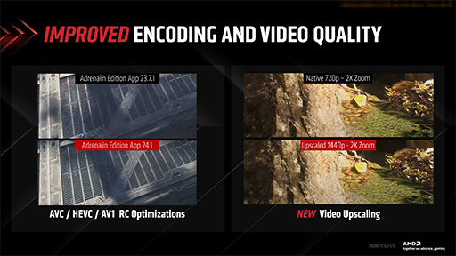 画像ギャラリー No.008のサムネイル画像 / メモリ容量16GBの新エントリー向けGPU「Radeon RX 7600 XT」が発表に。Radeon RX 7600のメモリ増量&高クロック版