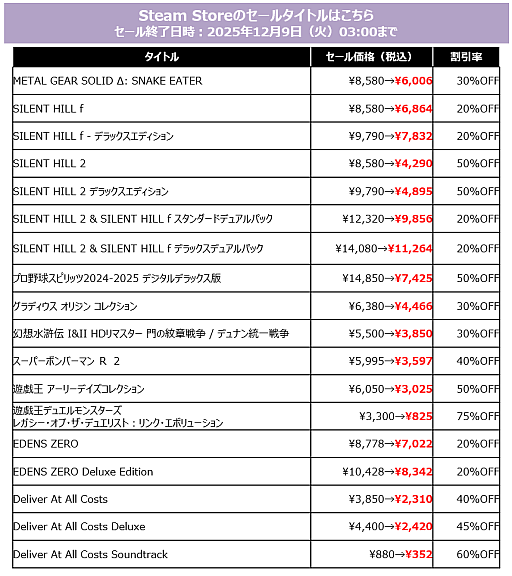 ���������꡼ No.002�Υ���ͥ������ / ��SILENT HILL f�ס�METAL GEAR SOLID ����SNAKE EATER�פ�Steam�ǥ�������ʤˡ���KONAMI��PUBLISHER SALE�١פ򳫺���