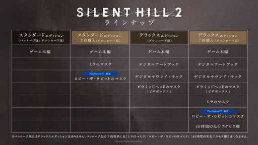 ꡼ No.003Υͥ / SILENT HILL 2פͽդȡǥǥåǥˤ48֤ԥ°