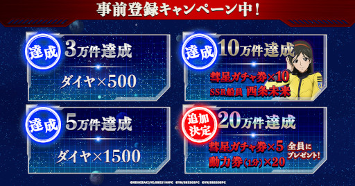 画像ギャラリー No.007のサムネイル画像 / 「宇宙戦艦ヤマト 未来への航路」,ゲームオリジナル主人公のビジュアルとキャストを公開