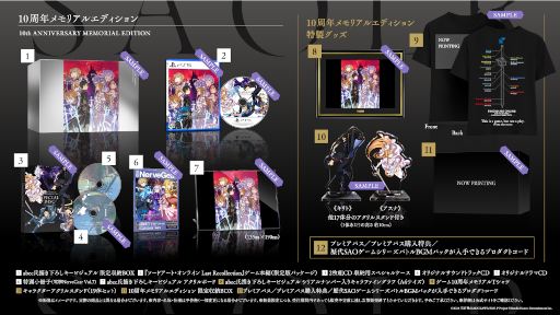 ꡼ No.001Υͥ / SAOǿϰۤʤΡWar of UnderworldɤSWORD ART ONLINE Last Recollectionס105ȯ