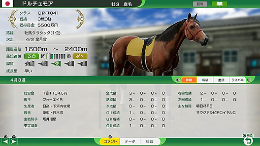 ꡼ No.010Υͥ / Winning Post 10סϤȿͤȤο٤פȤʤȥޡʥƥɡޤޤʸ̤ȯȻ˼Ĵɤξܺ٤