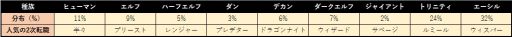 ꡼ No.002Υͥ / R.O.H.A.N. RevisionӥϸΥݡȤΥåץǡͽ