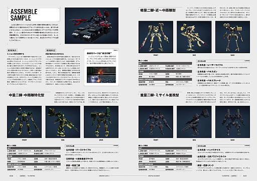 ꡼ No.003Υͥ / ARMORED CORE VI FIRES OF RUBICONפΤäƤ٤󤬤ĤޤäåܤԡŻǤȯ