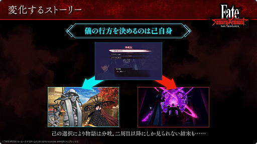 ꡼ No.002Υͥ / TGS2023ʪʬ롪Fate/Samurai RemnantפΥȡ꡼ʬ䥵֥ȡ꡼ץ쥤˴ؤ뿷餫