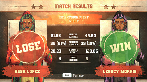 ꡼ No.008Υͥ / 32ǯ֤³о졣ܥߥ졼World Championship Boxing Manager 2סSteamGOG.comۿ
