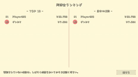 ꡼ No.010Υͥ / ȥॻ󥿡ˤ륢ɤǳڤ롣֥ĥץå㡼ե󥺡סSteamۿ