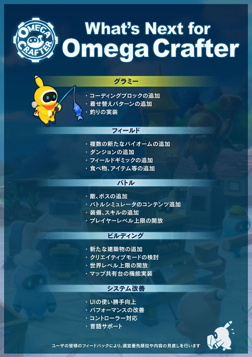 ꡼ No.002Υͥ / Omega Crafterסǥ󥰥֥å夻ؤѥɲä䡤ʻŻפμʤɡΥåץǡȾ