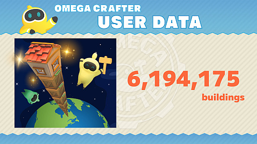 ꡼ No.005Υͥ / Omega Crafter׷ۡưβåץǡȤۿ10OFF롤եץץ쥤ǡξ