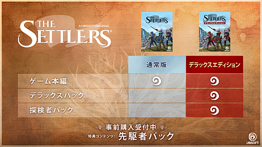 画像ギャラリー No.001のサムネイル画像 / 13年ぶりのシリーズ最新作「セトラーズ:新たな仲間たち」,PS4版とXbox One版,Switch版を本日リリース
