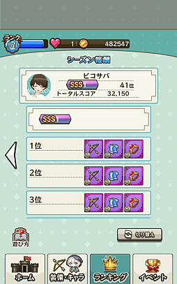 画像ギャラリー No.009のサムネイル画像 / アクション「ピコピコサバイバーズ」がミラティブにて配信中。リリース10日で売上1000万円を達成