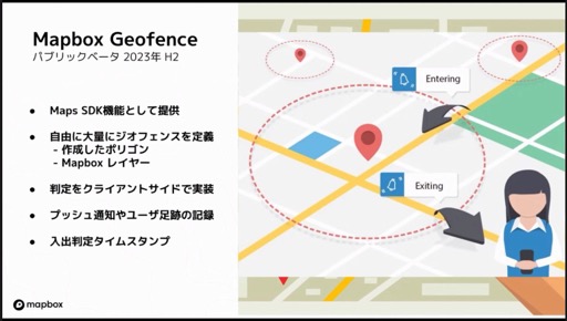꡼ No.007Υͥ / ͤưϤȤʤϡ־󥲡ʤǤϤ򤵤ȶϫ줿mapbox/OpenStreetMap ˺ǯ meetup #14