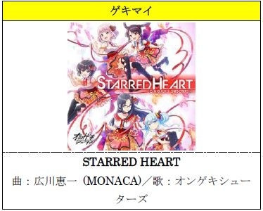 ꡼ No.009Υͥ / ɸڥCHUNITHM SUN PLUSײƯϡ֤ܤääפNEEDY GIRL OVERDOSEפȤν饳ܤ»