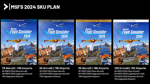 ꡼ No.018Υͥ / Υ󥿥ӥ塼ϡMicrosoft Flight Simulator 2024פϥɥѡƥMODȯԤȶ˵ʥƥۡ衼˥塼ޥäʹ