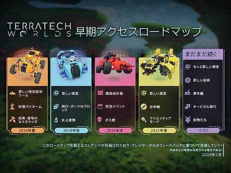 ꡼ No.015Υͥ / ͵եȥƹۤTerraTech Worldsס꡼322˳ϡ6ͤǤζϥץ쥤ǽǡܸˤб