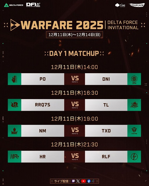 ꡼ No.010 | Delta Force׽Υե2025 Delta Force Invitational: Warfare12114֡٥ȥʥࡦϥΥǳ