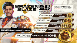 画像ギャラリー No.009のサムネイル画像 / VR対戦アクション「ブレイゼンブレイズ」,オープンβテストを2024年2月6日から実施。参加登録受付がスタートし,各種キャンペーンも開催に