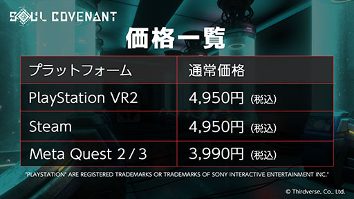 ꡼ No.003Υͥ / ͸Ȱβ褦ɵᤷVRSOUL COVENANTסȯ䡣SteamPS VR2Ǥ425ޤ10󥪥