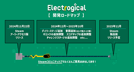 ꡼ No.004Υͥ / οͤƱͤˤʤ褦ܻؤȻ§黻ťѥɡElectrogicalס꡼򳫻