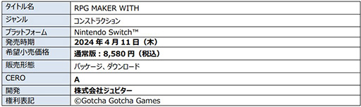 ꡼ No.005Υͥ / RPG Maker׺ǿRPG MAKER WITHȯ2024ǯ411˷ꡣɲåƥĤȤΥåȤָͽ