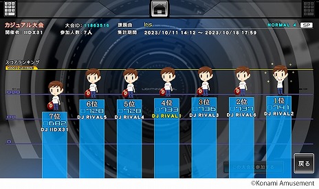 ꡼ No.017Υͥ / ǿbeatmania IIDX 31 EPOLISײƯϡ饤ХƱΤǶ礨֥奢ǽפɲ