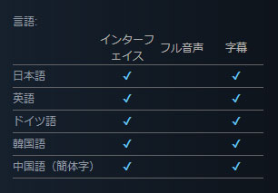 画像ギャラリー No.002のサムネイル画像 / 「Backpack Battles」新パッチ0.5.6により,ついに日本語化。現在はデモ版を無料でプレイ可能