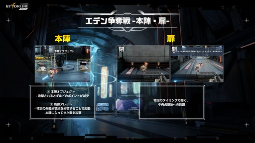 画像ギャラリー No.013のサムネイル画像 / 新作「RFオンラインネクスト」は9月30日にサービス開始! “エデン争奪戦”を60名の参加者がプレイした「GvG先行体験会」をレポート【PR】