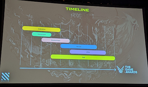 ���������꡼ No.004�Υ���ͥ������ / ��GDC 2025�ϥ�������å���ʡ�KEMURI�פΥȥ쥤�顼�Ϥɤ���ä�����줿�Τ�������¼������Ψ����UNSEEN�����߽Ф��������ʥꥺ�ശ