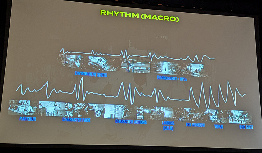 ���������꡼ No.017�Υ���ͥ������ / ��GDC 2025�ϥ�������å���ʡ�KEMURI�פΥȥ쥤�顼�Ϥɤ���ä�����줿�Τ�������¼������Ψ����UNSEEN�����߽Ф��������ʥꥺ�ശ