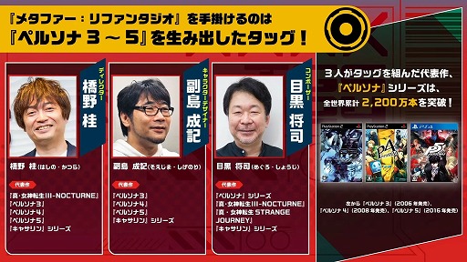 ꡼ No.008Υͥ / ϲ夵ۤ䤫ʥȿؤ/ȥ饹οҲ𡣡SEGA/ATLUS Special Program in TGS2024פޤȤTGS2024