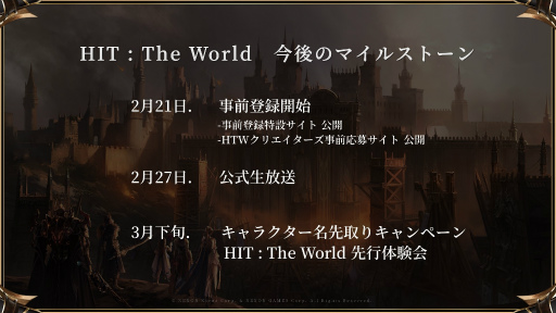꡼ No.023Υͥ / HITThe Worldץåȥѡƥšȯȱĥǥ쥯MMORPGץ쥤䡼˸ơŸؤγи