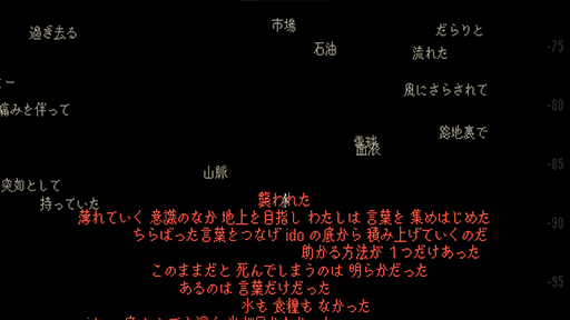 ꡼ No.001Υͥ / դ򽸤ƻꡤѤ߾夲ưͤæФ֥饦idoסunityroomǸ档Death the GuitarפκԤ