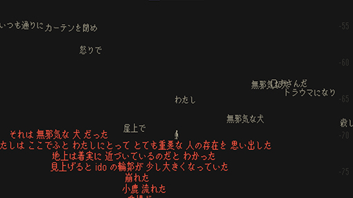 ꡼ No.003Υͥ / դ򽸤ƻꡤѤ߾夲ưͤæФ֥饦idoסunityroomǸ档Death the GuitarפκԤ