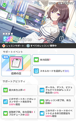 画像ギャラリー No.018のサムネイル画像 / 「学マス」サポカないないなPでも“評価S”は取れる――上ブレだけじゃねえ,手腕でトップアイドルを目指すための教科書