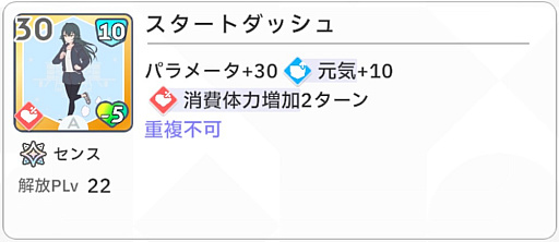 画像ギャラリー No.022のサムネイル画像 / 「学マス」サポカないないなPでも“評価S”は取れる――上ブレだけじゃねえ,手腕でトップアイドルを目指すための教科書