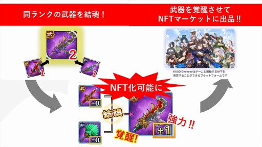 画像ギャラリー No.047のサムネイル画像 / 岡本吉起氏の新プロジェクト「KUSOGeeeeee」は,従来のNFTゲームが果たせなかったPlay to Earnの真の実現を目指す