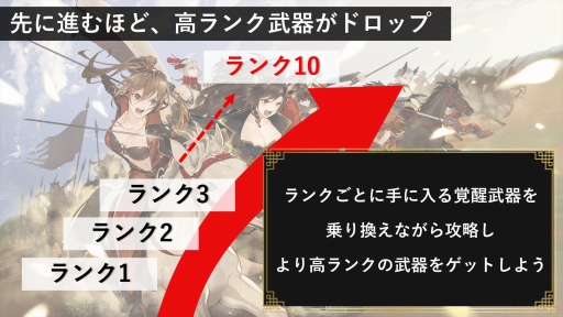 画像ギャラリー No.048のサムネイル画像 / 岡本吉起氏の新プロジェクト「KUSOGeeeeee」は,従来のNFTゲームが果たせなかったPlay to Earnの真の実現を目指す