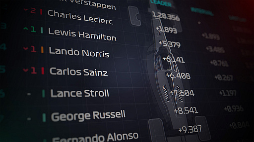 画像ギャラリー No.004のサムネイル画像 / 「F1 Manager 2024」の今夏リリースが決定。シリーズで初めてオリジナルチームでの参戦が可能に