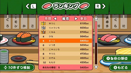 ꡼ No.004Υͥ / ˥Хդʤʤ礭SUSHI å 饤סͽդ򳫻