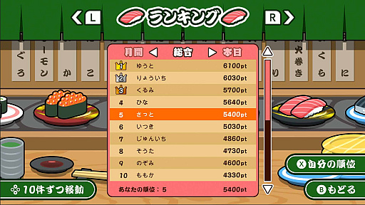 ꡼ No.005Υͥ / ʤȼʤ֤ĤƼʤ٥륢åפSUSHIå 饤ס˥ƥɡeåפ꡼