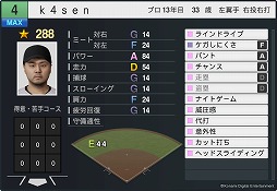 画像ギャラリー No.003のサムネイル画像 / 「プロ野球スピリッツ2024-2025」,k4senさんを本日実装。能力は「中学生時代にベンチを温めていた時」を再現