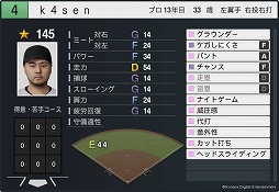 画像ギャラリー No.004のサムネイル画像 / 「プロ野球スピリッツ2024-2025」,k4senさんを本日実装。能力は「中学生時代にベンチを温めていた時」を再現