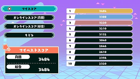 ꡼ No.009Υͥ / Ǿɱ͸Υԥ󥪥պʡ֥ѥߥSwitchǤȯ䡣RoRo̤򤯤äĤưƤޡϥѥ륲