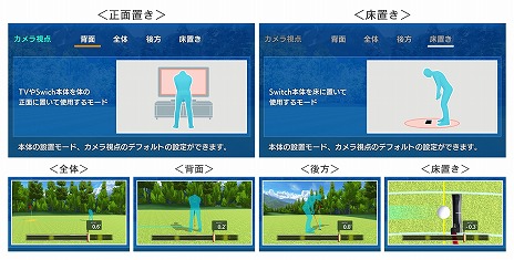 ���������꡼ No.006�Υ���ͥ������ / Joy-Con��ѥ����˸�Ω�Ƥƥ����󥰡�Switch��������ե�����֤������ǥ�����������ѥ������ޤ��ʡ��롪��7��4����ȯ��