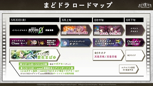 画像ギャラリー No.009のサムネイル画像 / 「魔法少女まどか☆マギカ Magia Exedra」,新イベントクエストscene0が5月30日12:00に開幕。★5キオク「愛生まばゆ」も登場